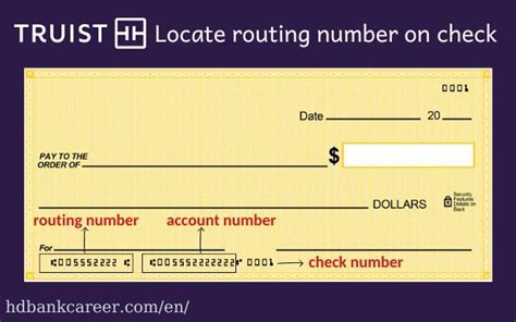 truist routing|truist sc routing number.